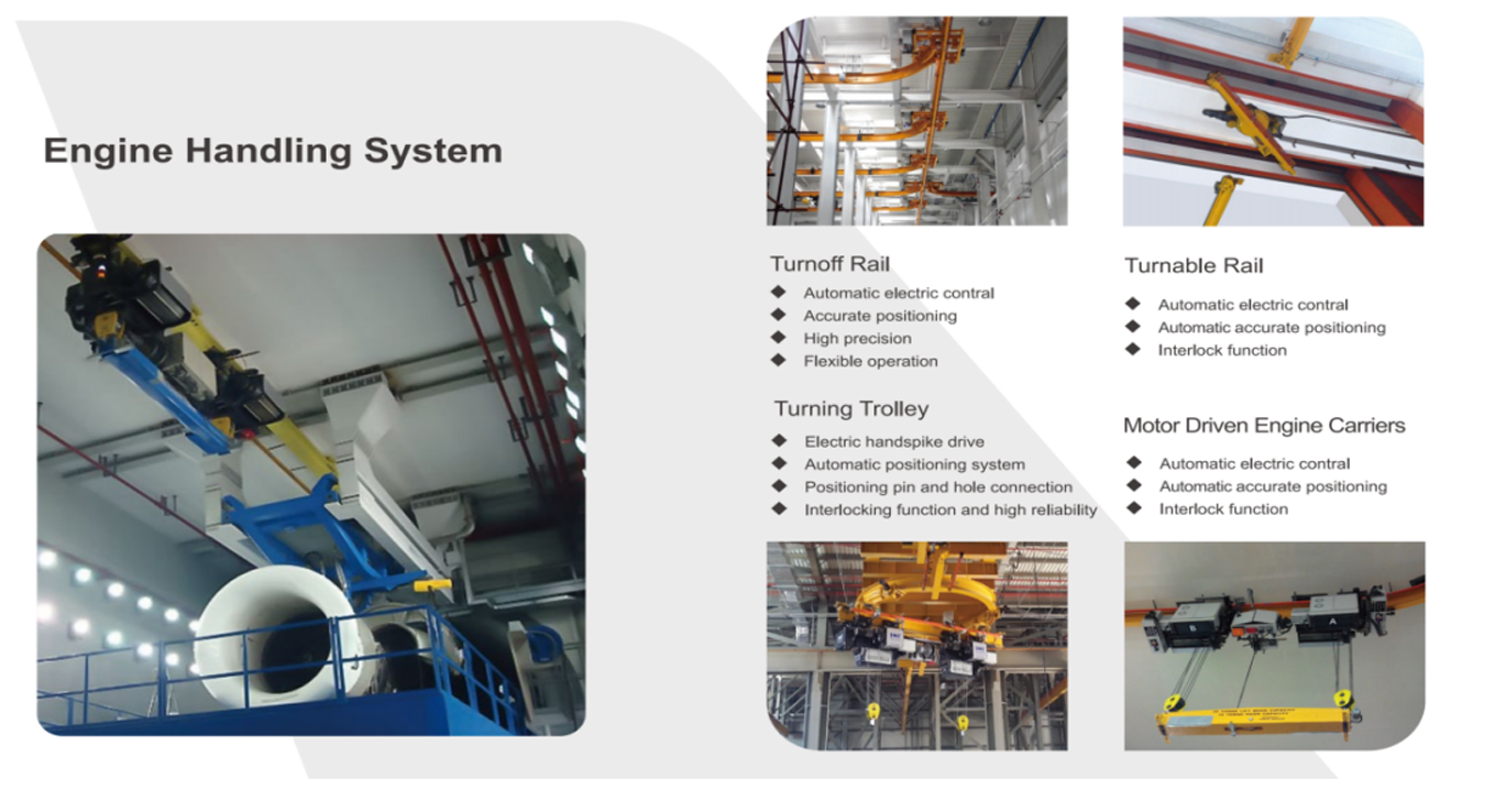 Advantages of Engine Handling System
