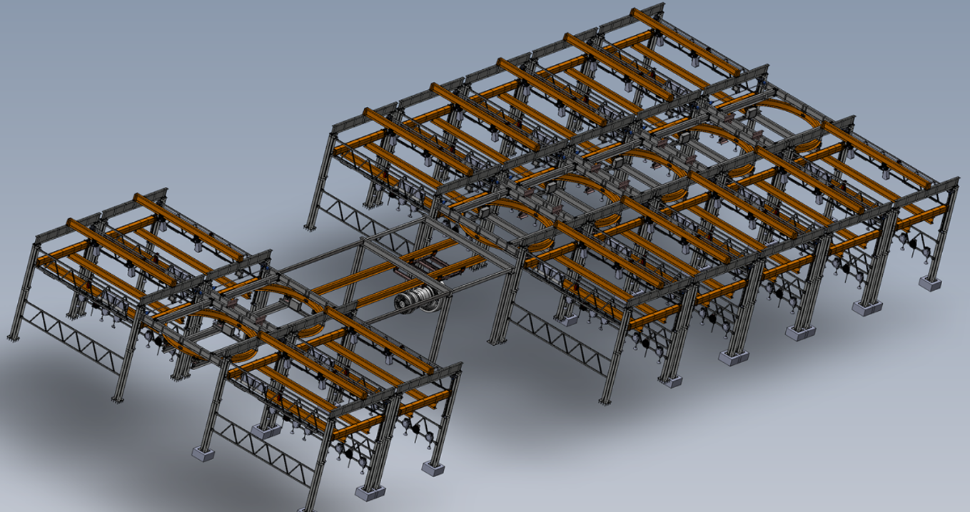 Advantages of Engine Work Station Gantry System